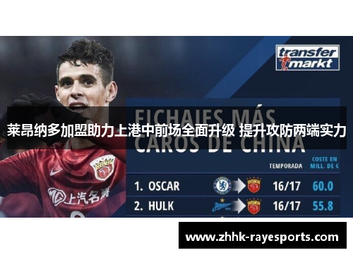 莱昂纳多加盟助力上港中前场全面升级 提升攻防两端实力