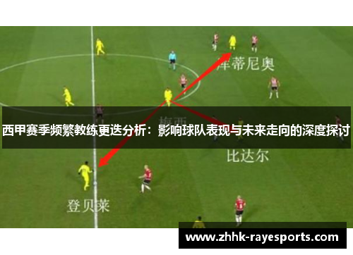 西甲赛季频繁教练更迭分析:影响球队表现与未来走向的深度探讨 西甲赛季频繁教练更迭分析:影响球队表现与未来走向的深度探讨