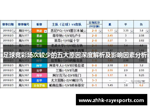 足球竞彩场次较少的五大原因深度解析及影响因素分析