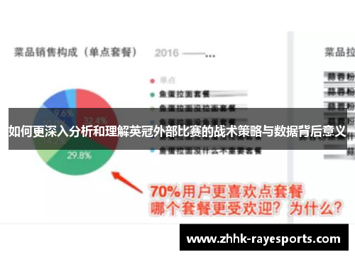 如何更深入分析和理解英冠外部比赛的战术策略与数据背后意义 如何更深入分析和理解英冠外部比赛的战术策略与数据背后意义