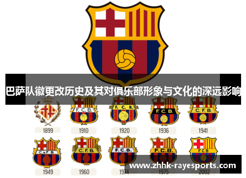 巴萨队徽更改历史及其对俱乐部形象与文化的深远影响