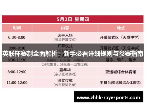英联杯赛制全面解析：新手必看详细规则与参赛指南