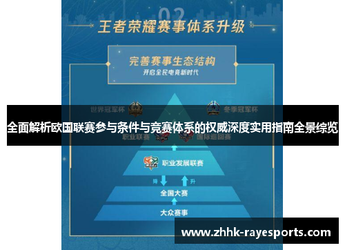 全面解析欧国联赛参与条件与竞赛体系的权威深度实用指南全景综览 全面解析欧国联赛参与条件与竞赛体系的权威深度实用指南全景综览