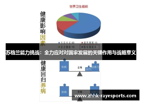 苏格兰能力挑战：全力应对对国家发展的关键作用与战略意义