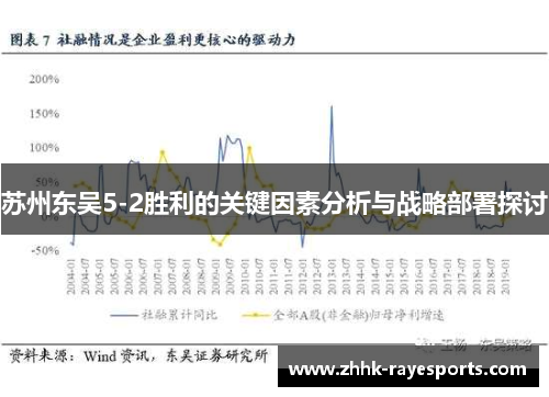 苏州东吴5-2胜利的关键因素分析与战略部署探讨 苏州东吴5-2胜利的关键因素分析与战略部署探讨