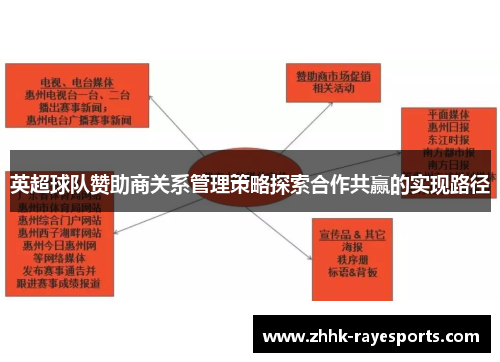 英超球队赞助商关系管理策略探索合作共赢的实现路径