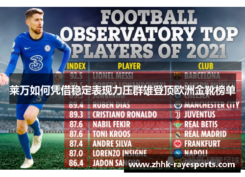 莱万如何凭借稳定表现力压群雄登顶欧洲金靴榜单