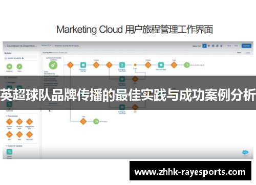 英超球队品牌传播的最佳实践与成功案例分析 英超球队品牌传播的最佳实践与成功案例分析