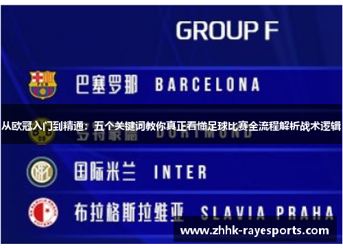 从欧冠入门到精通：五个关键词教你真正看懂足球比赛全流程解析战术逻辑