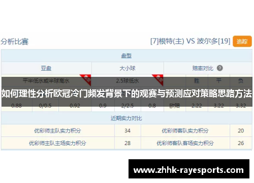 如何理性分析欧冠冷门频发背景下的观赛与预测应对策略思路方法 如何理性分析欧冠冷门频发背景下的观赛与预测应对策略思路方法