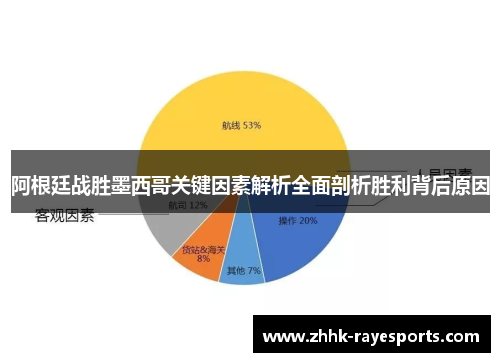 阿根廷战胜墨西哥关键因素解析全面剖析胜利背后原因
